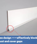 Self Adhesive Vinyl Wall Base Molding Trim 4 Inch Wide 20 Feet Long White Cove Base Peel And Stick Rubber Style