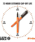 Ultra Fine Tip Permanent Markers Two Pack For Worksite Use With Professional Grade Ink That Writes On Wet Dry And Oily Surfaces Black