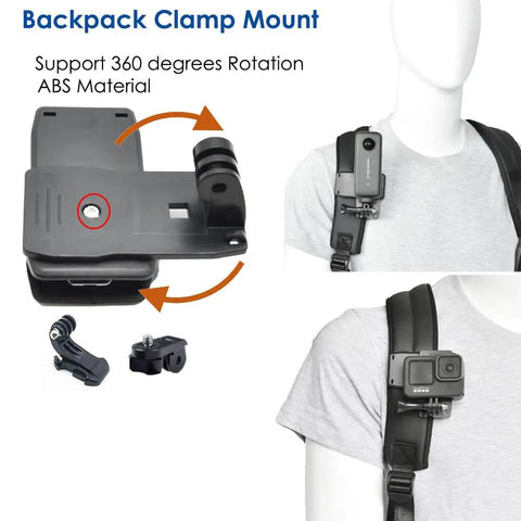 Backpack clip and mount from No Fuss All In One Mount Bundle For Chest Harness Head Strap Backpack Clip And Wrist Mount For Insta360 X5 X4 X3 Ace Pro Go3S GoPro Hero 10 9 13 And More, ABS material, on mannequin shoulder.