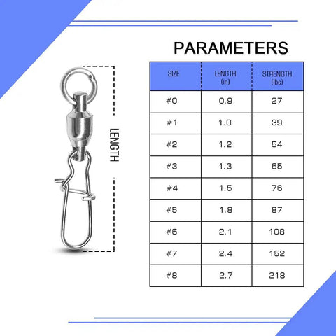 Beefed Up High Strength Fishing Swivels Set Stainless Steel Tackle Snaps Locking Connectors For Saltwater Lures, Heavy Duty Snap Swivels, 25 Count, 27 Lb Capacity, Corrosion Resistant Gear For Freshwater And Saltwater, size chart