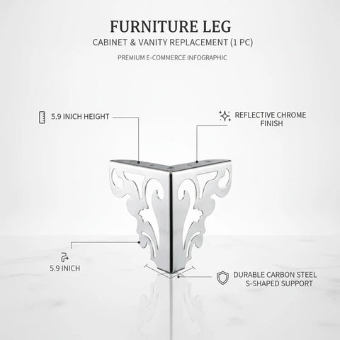 S-Shaped Heavy-Duty Cabinet Support Leg Carbon Steel, 5.9 Inch Height, Corrosion-Resistant and Reflective Finish