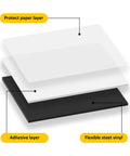 Diagram showing layers of Flexible Iron-Particle Vinyl Magnetic Receptive Sheet 11 By 17 Inches Four Pack With Adhesive Backing