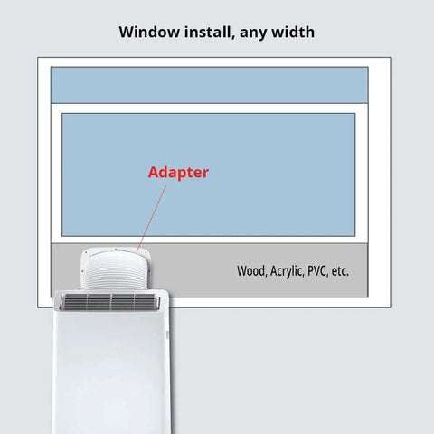 Do It Yourself AC Vent Hose Adapter Plate For Windows And Sliding Doors illustration showing vent installation on window.