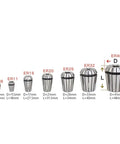 Top Tier 1 Pc E32 Spring Collets For Your Tool Handle Clamping Setup Precision Down To.008 Mm Perfect For Lathes And Mills In Any Machinist Shop.