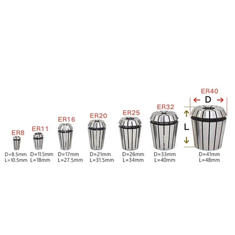 Top Tier 1 Pc E32 Spring Collets For Your Tool Handle Clamping Setup Precision Down To.008 Mm Perfect For Lathes And Mills In Any Machinist Shop.