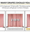 Light Blue Polyester Backdrop Curtains Set Of 2 Panels 10 Feet By 10 Feet With Rod Pockets For Weddings Parties Events And Home Decor Wrinkle And Stain Resistant Backdrop Drape For Photo Ops