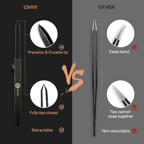 Comparison of Ultra Precision Splinter Tweezers With Retractable Keychain For EDC Carry Leather Sheath Included Tac N Tweeze Design