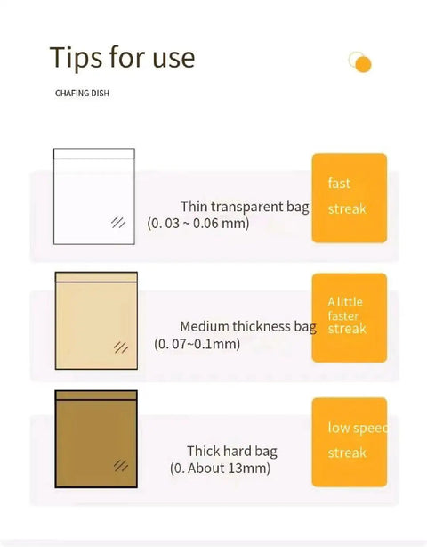 Tips for use of Portable Double Function Bag Sealer And Cutter With Usb Cable for different bag thicknesses.