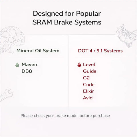 Comparison chart from DIY Friendly Brake Bleed Kit For Maven DB8 DB4 DB6 Mineral Oil And Avid DOT 4/5.1 Hydraulic Disc Brakes