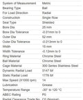Specifications for heavy duty ball bearings 6205 ZZ with chrome steel and double shielding for high-speed machinery use.