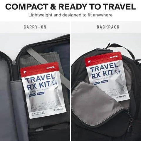 SurviveX Travel Medicine Kit in red-and-white pouch, TSA-approved, shown in carry-on and backpack views