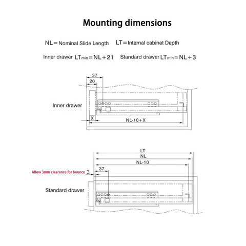 Push To Open Soft Close Drawer Slides With Slick Hidden Mounting dimensions illustration