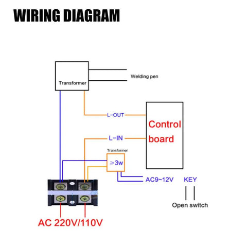 Wiring diagram for Beefed-Up Welding Controller With Digital Display, Pro-Grade Time Control 0-99 Cycles, Adjustable Weld Power