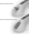 19 Inch Suction Cup Grab Bars For Showers And Bathtubs With Red Green Indicators For Secure Install Elderly Handicap Seniors Balance Assist Non Slip Safety Handle Rail That Wont Slip Off showing red green indicators