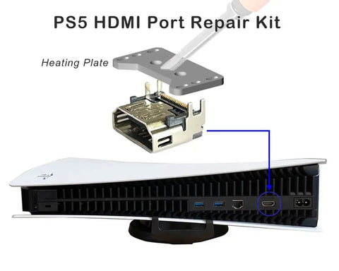 2 Pack HDMI Port Replacement For PS5 HDMI Socket DIY Repair Kit with heating plate and PS5 console view for repair illustration.