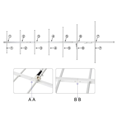 7 Element UHF Yagi Antenna With 11dBi Gain For 400 To 470MHz Outdoor Directional Base Antenna For GMRS Amateur Radio And Satellite Work