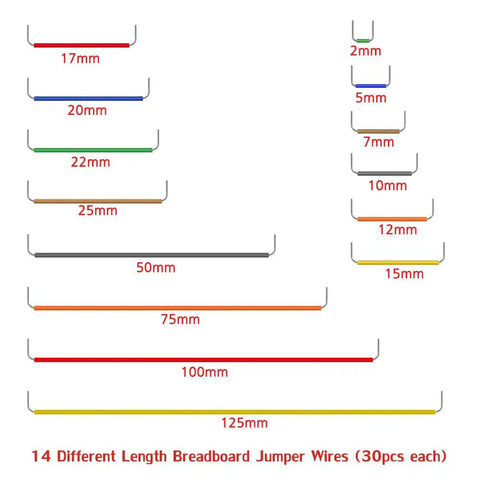 Hella Solid Breadboard Jumper Wire Kit Featuring 14 Assorted U Shaped Cables showing various lengths, perfect for circuit prototyping.