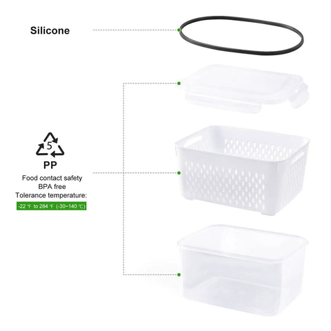 Exploded view of 5 Pack Large Fridge Storage Containers With Removable Colander, Leakproof design, BPA-free material