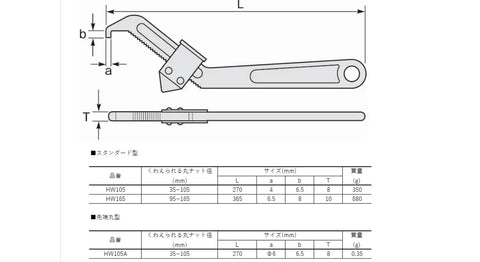 Adjustable Nut Spanner For Round Nuts With Notches Or Holes 35 To 105 Mm Made From Special Alloy Steel Diagram
