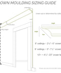 Crown molding sizing guide showing dimensions for Devon Crown Molding, Lightweight Solid Urethane, Factory Primed For Quick Easy Install.