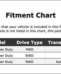 Fitment chart for Beefed Up Front Or Rear Drive Shaft Slip Yoke For Ford F350 Super Duty 2005 To 2020 with details.