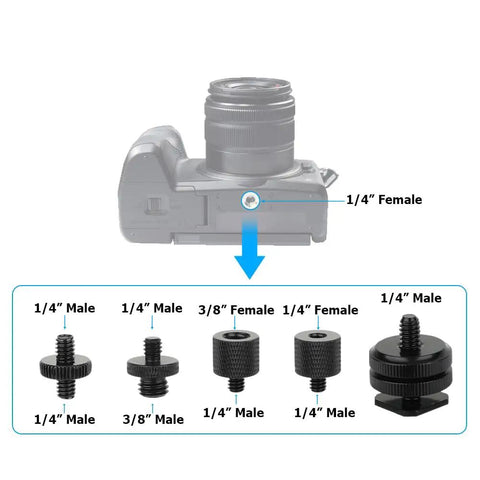 Game Changer 19 Piece Camera Screw Mount Kit Featuring Smooth 1 4 3 8 And 5 8 Thread Converters Plus Cold Shoe Adapter for quick camera attachment.