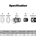 Technical diagram of Five Pack NPT One Half Inch Cable Glands with specs for cables 6-12 mm, showing lock nut, washer, body, seal, and sealing nut.