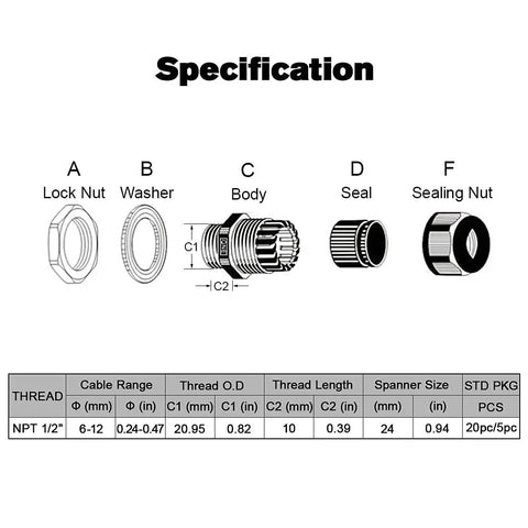 Technical diagram of Five Pack NPT One Half Inch Cable Glands with specs for cables 6-12 mm, showing lock nut, washer, body, seal, and sealing nut.