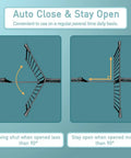 Diagram of Extra Tall Baby Gate Stand 38 Inch Tall Walk Through Kid Safe Pet Gate showing auto-close and stay-open functions.