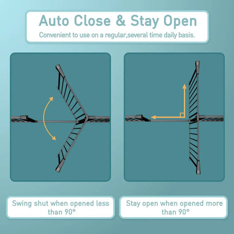 Diagram of Extra Tall Baby Gate Stand 38 Inch Tall Walk Through Kid Safe Pet Gate showing auto-close and stay-open functions.
