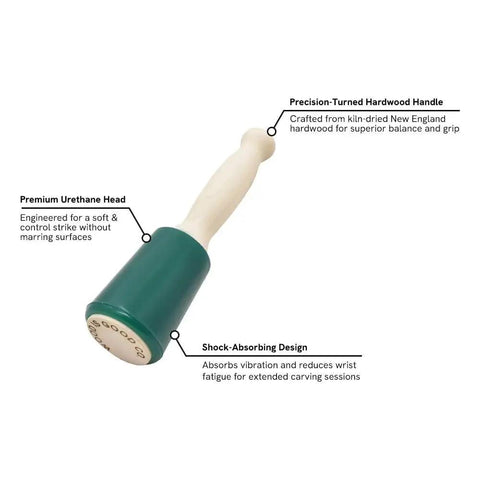 Image of 18-Ounce Mallet With Quiet Urethane Head Delivers Max Blow While Keeping Noise Down, featuring a smooth wood handle.