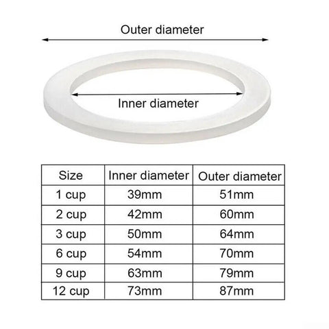 Replacement Silicone Gasket Seal For Moka Pot Stovetop Espresso Makers O Ring That Keeps Leaks At Bay And Fits 1 To 12 Cup Models