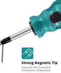 Heavy Duty Magnetic Screwdriver Set With Ergonomic Grip For Home Repair And Multitool Kits Featuring Precision Torx Bits And Insulated Handles That Make Tough Fixes Easy Peasy. magnetic screwdriver tip holding screws