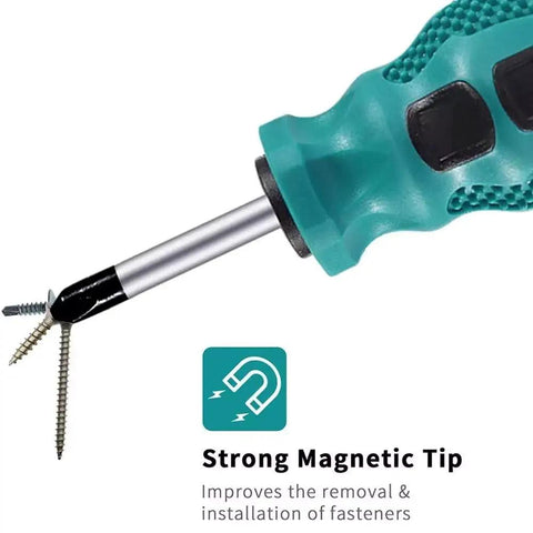 Heavy Duty Magnetic Screwdriver Set With Ergonomic Grip For Home Repair And Multitool Kits Featuring Precision Torx Bits And Insulated Handles That Make Tough Fixes Easy Peasy. magnetic screwdriver tip holding screws