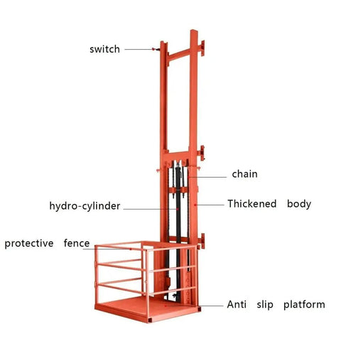 Heavy Duty Electric Lift Table With Wireless Remote Control Smooth Operator Hydraulic Platform showing hydraulic components and safety features.