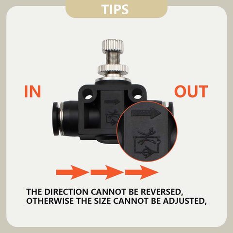 Triple Pack 10 Millimeter Tube OD Air Flow Control Valves For Pneumatic Systems And Machinery PSA-010, direction tips shown