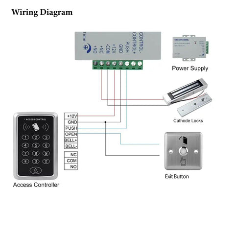 Wiring diagram for Access Control System Kit With Keypad Beefy 180 Kg Magnetic Lock, showing components including keypad, lock, and exit button.