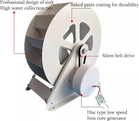 Close-up of Low Speed Hydropower Generator For Home And Outdoor Lighting With A Turbine, 100W Power Kit, highlighting components.