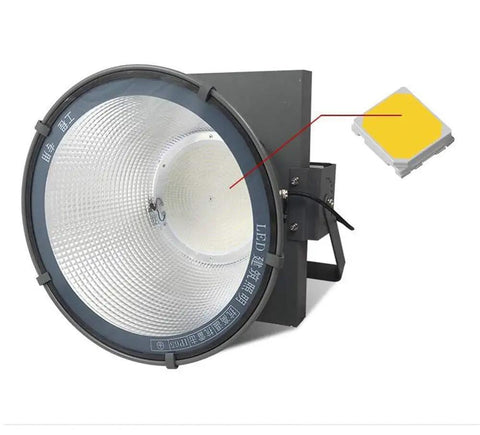 Heavy Duty Led Floodlight Built Tough As Nails For Project Tunnels And Industrial Job Sites featuring a close-up of the reflector and LED chip design.