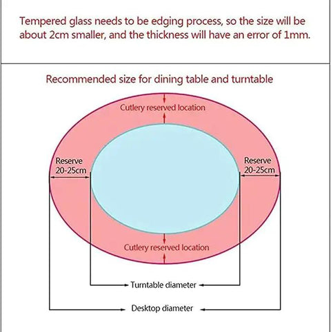 Diagram showing recommended size for dining table and turntable, including cutlery reserved areas for Big Boy Sized Round Lazy Susan.