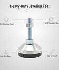 Beefy Adjustable Foot Levelers with 2.36 in dia base, M12 thread, showing stainless steel and non-slip base design features.