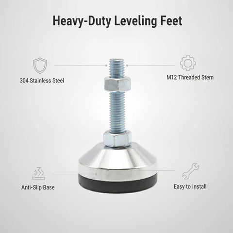 Beefy Adjustable Foot Levelers with 2.36 in dia base, M12 thread, showing stainless steel and non-slip base design features.