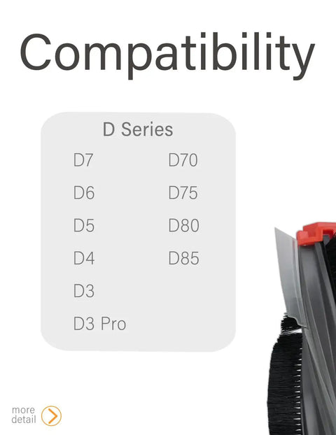 Replacement Main Brush For Neato Botvac D Series And Connected Series Robotic Vacuum Cleaners Built For Power And Precision With D3 D3 Pro D4 D5 D6 D7 D8 D9 D70 D75 D80 D85