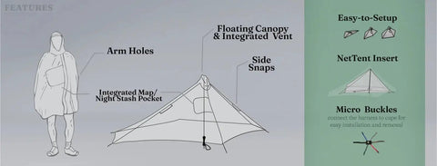 Gatewood Cape Ultralight 11 Oz Backpacking Tarp Shelter And Poncho Canopy features diagram with arm holes and integrated vent