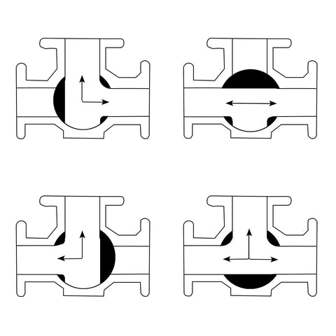 Flow diagram for 3 Way Ball Valve With T Mounting Pad, Stainless Steel 304, Female 1 Inch NPT Ports For Water Oil And Gas.