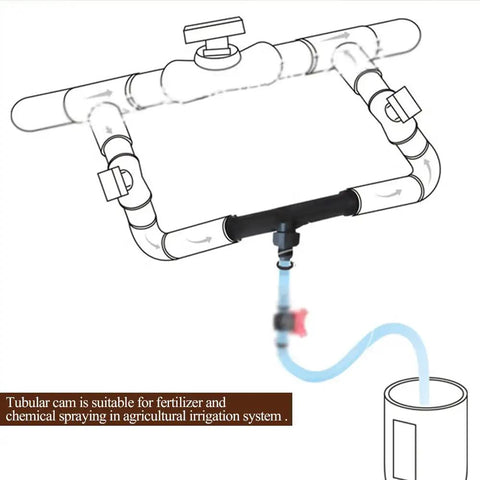 Three Quarter Inch Irrigation Venturi Fertilizer Mixer Injectors in use in an irrigation system diagram, plastic black.