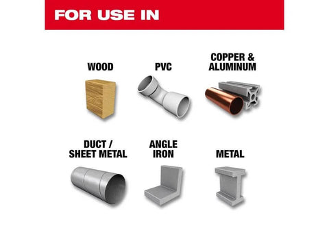 Milwaukee Shockwave Titanium 15-piece drill bit kit for wood, PVC, copper & aluminum, duct/sheet metal, angle iron