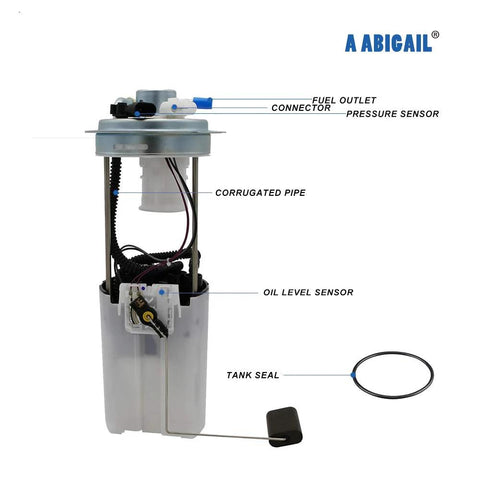 Diagram of Chevy Silverado And GMC Sierra Fuel Pump Replacement For 2004 To 2007 4.3L 4.8L 5.3L 6.0L 8.1L V8 Engines.