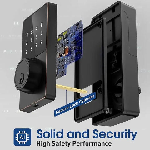 Close-up view of First Class Keyless Entry Smart Lock With Backlit Touchscreen Keypad showing internal secure lock cylinder and electronic components.