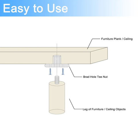 Diagram showing Hardcore 12 Piece Pack Of 5/16-18 Brad Hole Tee Nuts In Rust Resistant Zinc Plated Carbon Steel installation example.